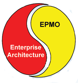 EA-EPMO EA-EPMO